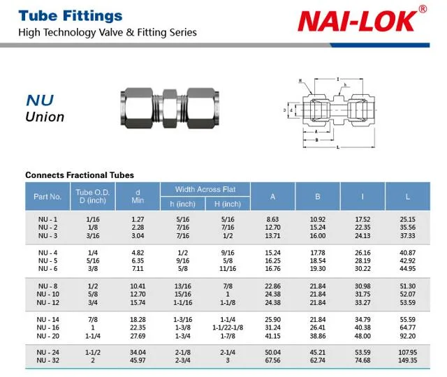 Super Duplex Alloy Monel Hastelloy Compression Tube Pipe Thread Fitting 6 mm